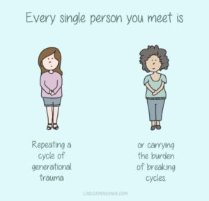2 women. top says every single person you meet is.... one says repeating a cucles of generational trauma the other says or carrying the burden of breaking cycles